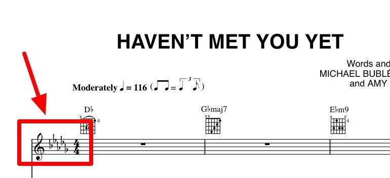 haven't met you key song key